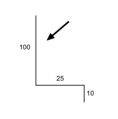 “Z” Window Flashing – 100 x 25 x 10 – COPPER